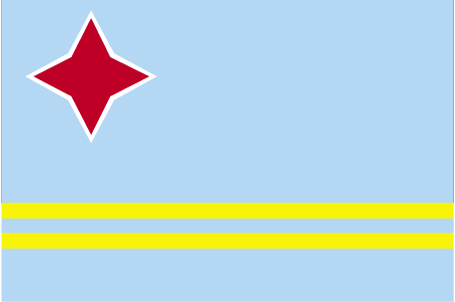 Klick auf Aruba Flagge um vergrssert zu sehen